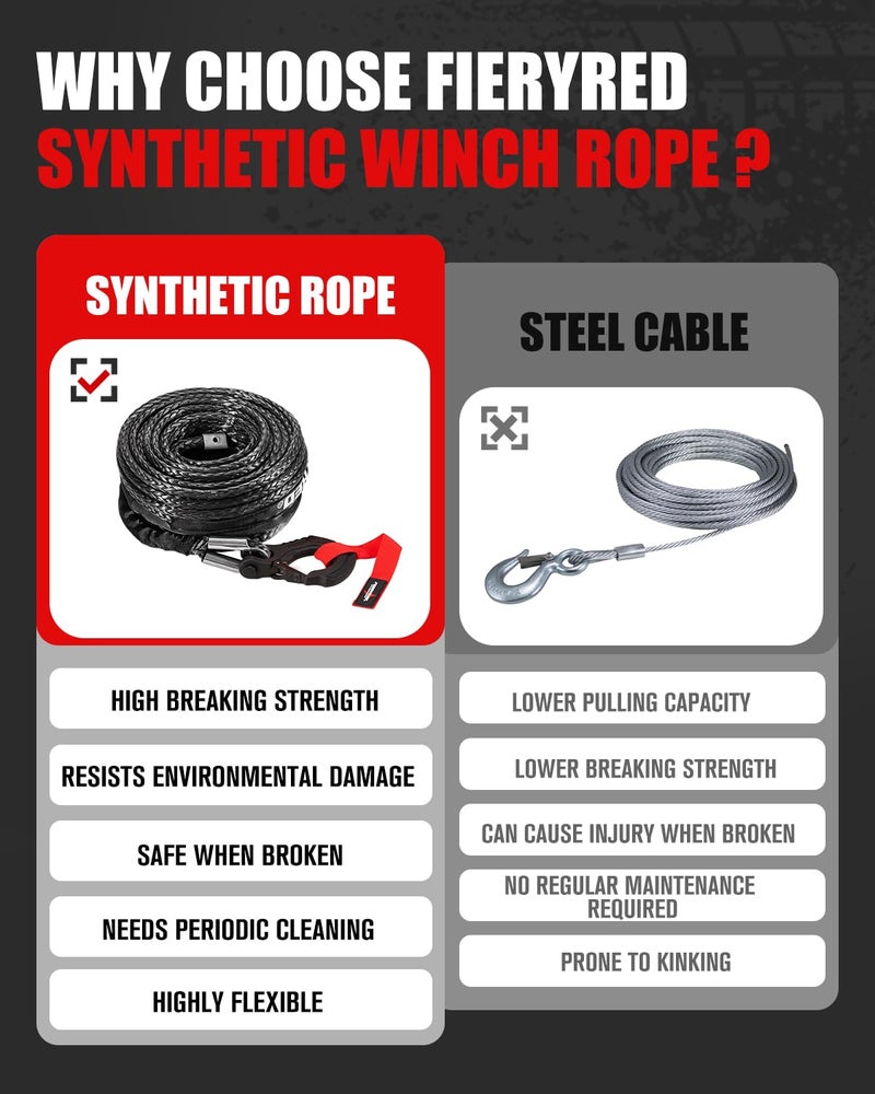 FieryRed Synthetic Winch Rope Cable Kit 3/8inch 100FT 26500lbs Winch Line Replacement with Forged Hook Protective Sleeve for 4WD Off-Road Vehicle SUV, Black - Image 3
